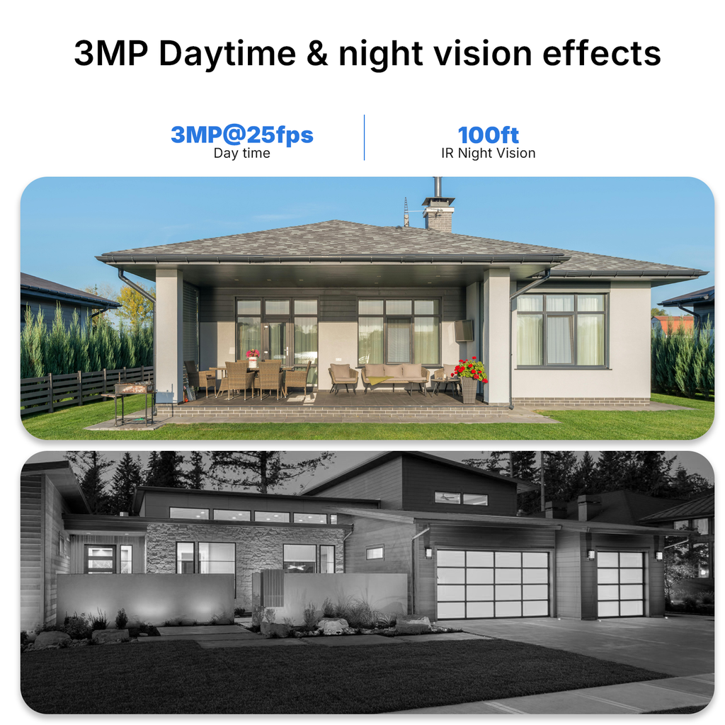 Rraycom 4CH POE Security camera system with 4 cameras with 1TB hard drive