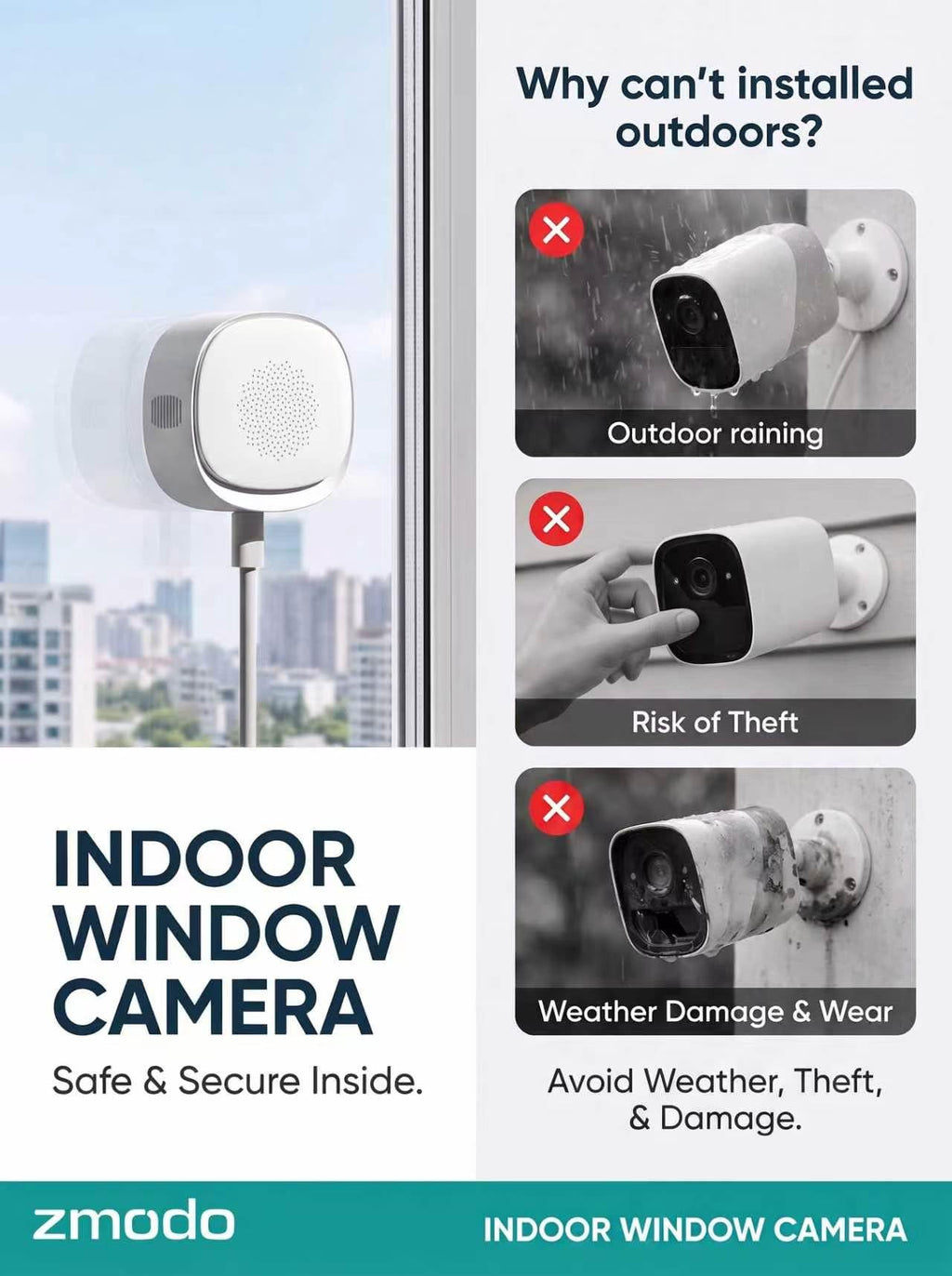 Zmodo New 4MP Window Camera No Drill, 2.4/5GHz Security Camera--PTF586
