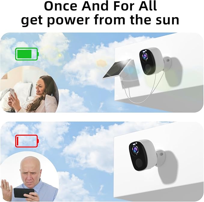 2W Solar Panels for Security Camera 6Pack