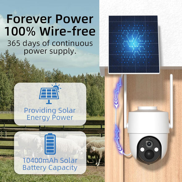 4G LTE Cellular Solar Security Camera Wireless Outdoor--M1W-SP