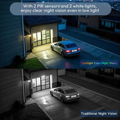 Rraycom Security Camera