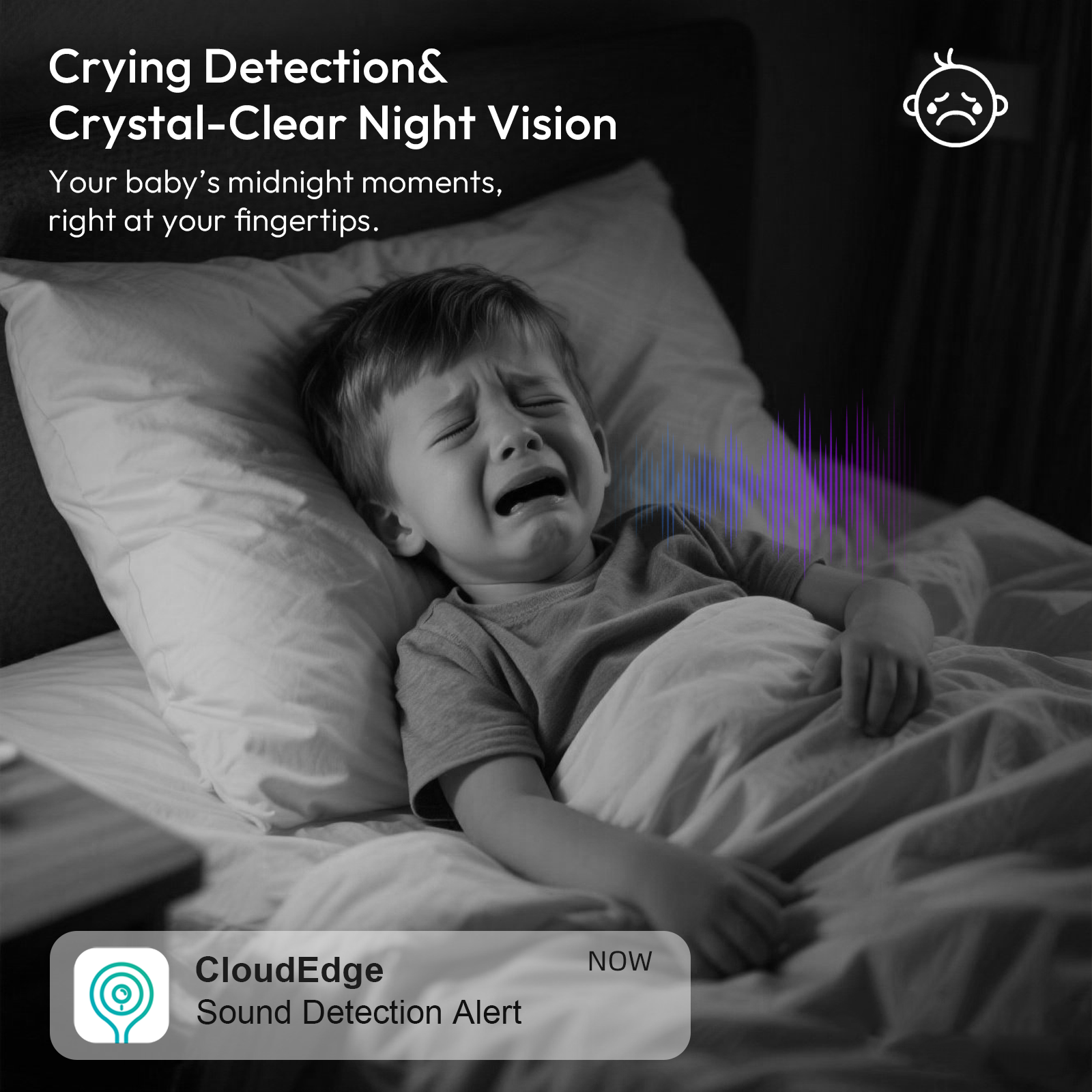 5G/2.4G Dual Band Wifi Indoor Security Camera