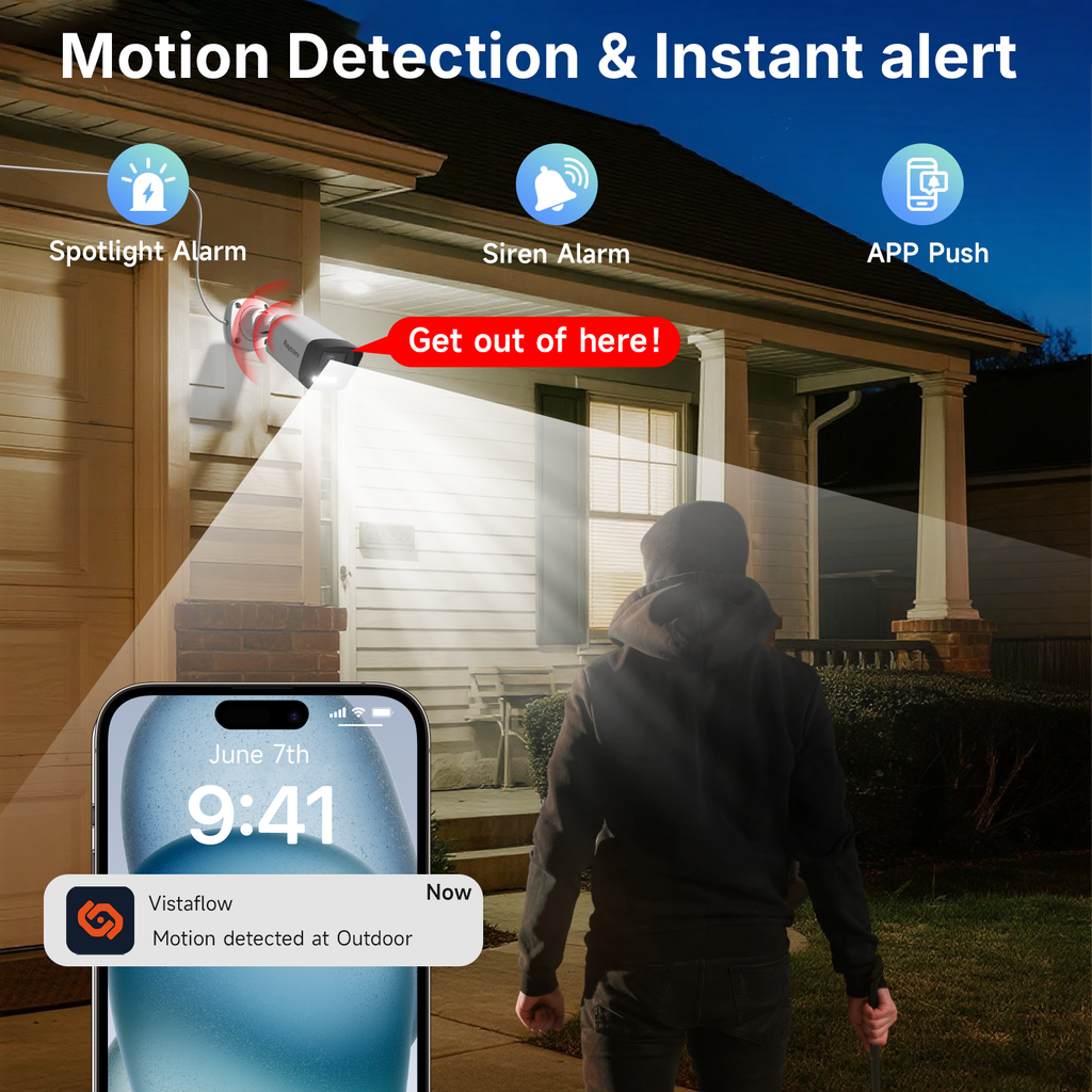 Rraycom 4CH POE Security camera system with 4 cameras with 1TB hard drive