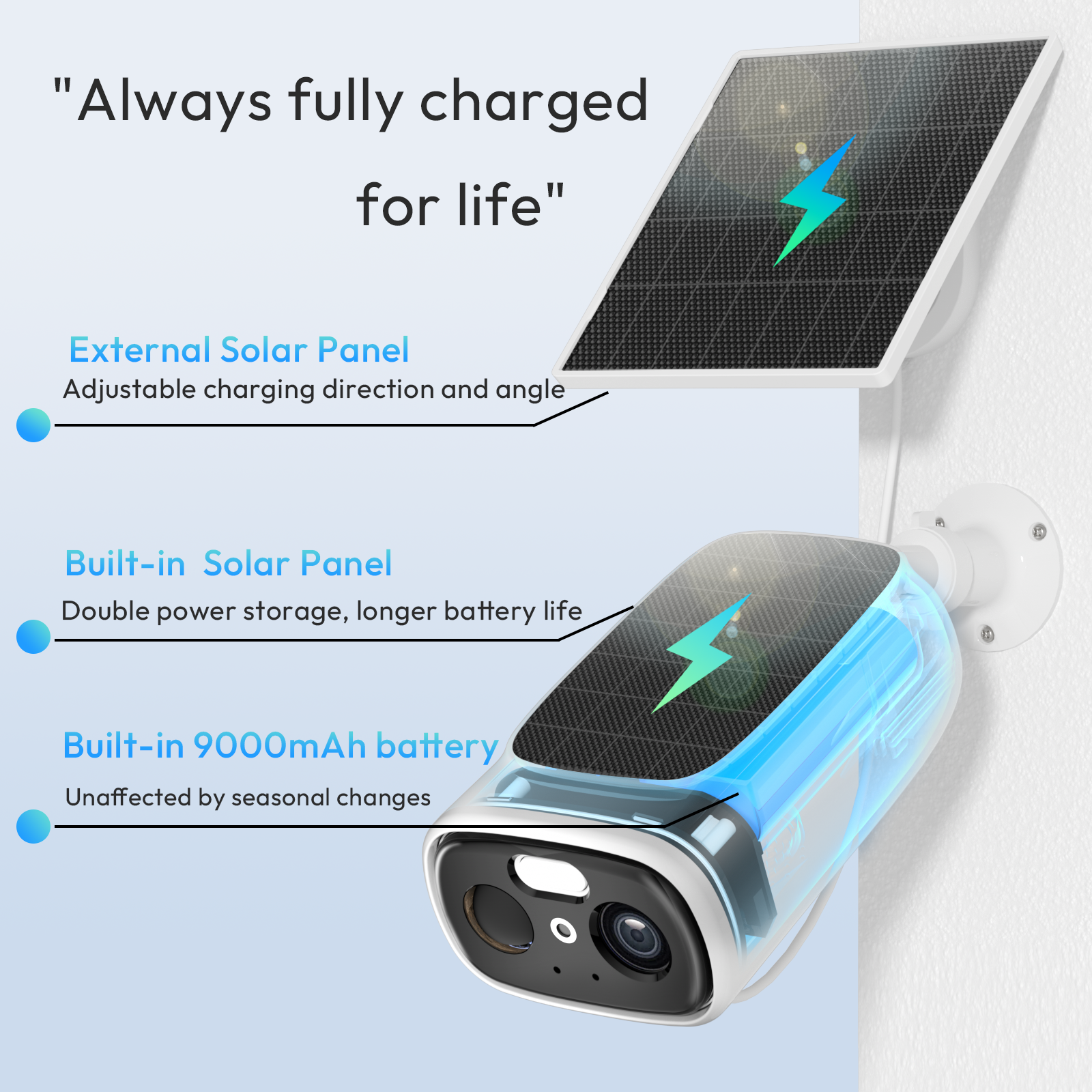2.4/5 Ghz 2K Solar Camera Outdoor Wireless--C366