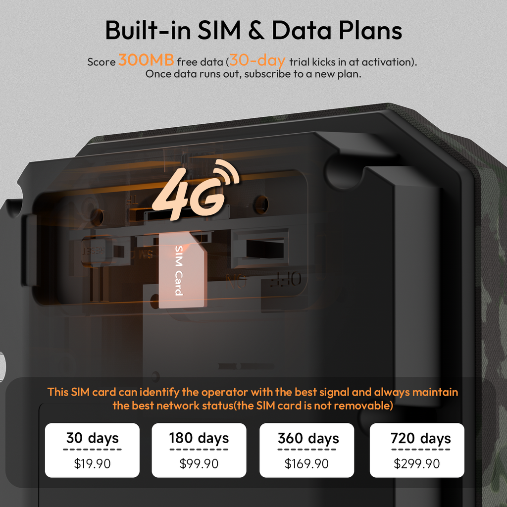 Solar Trail Cameras, Cellular Trail Cameras